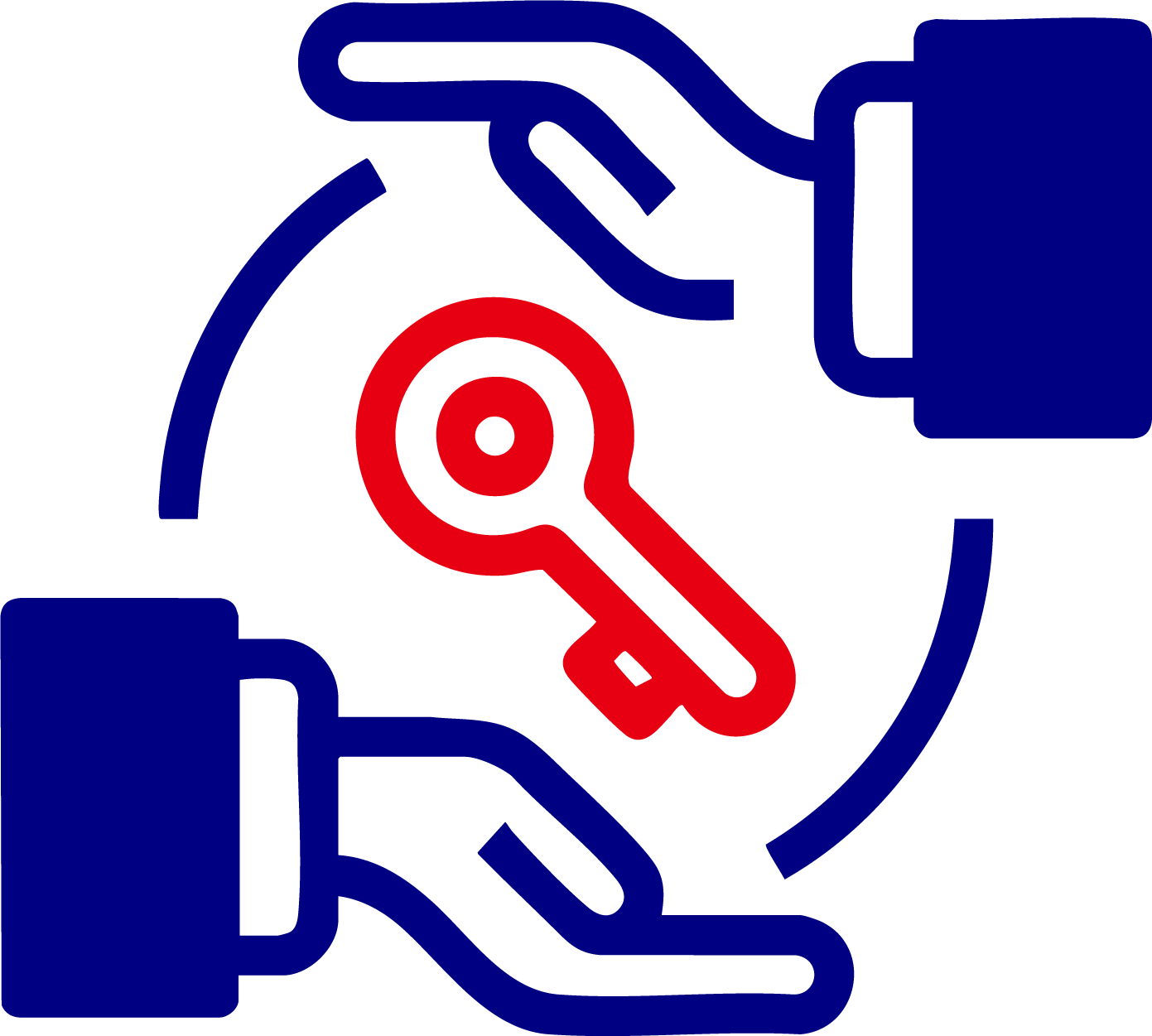 TRPACK Complete Turnkey Solution